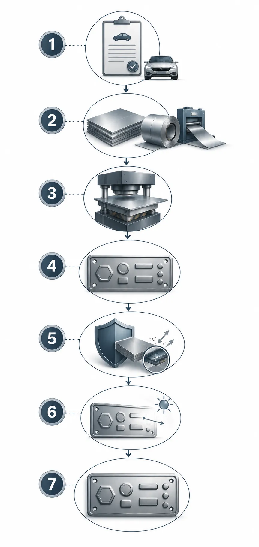 Diagram showing why license plates have raised letters